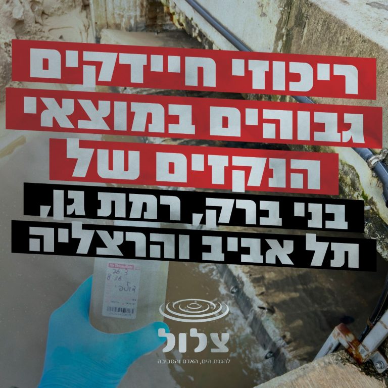 דיגומי מרץ 2026 – חיידקים צואתיים בנקזים של בני ברק, רמת גן, תל אביב והרצלייה